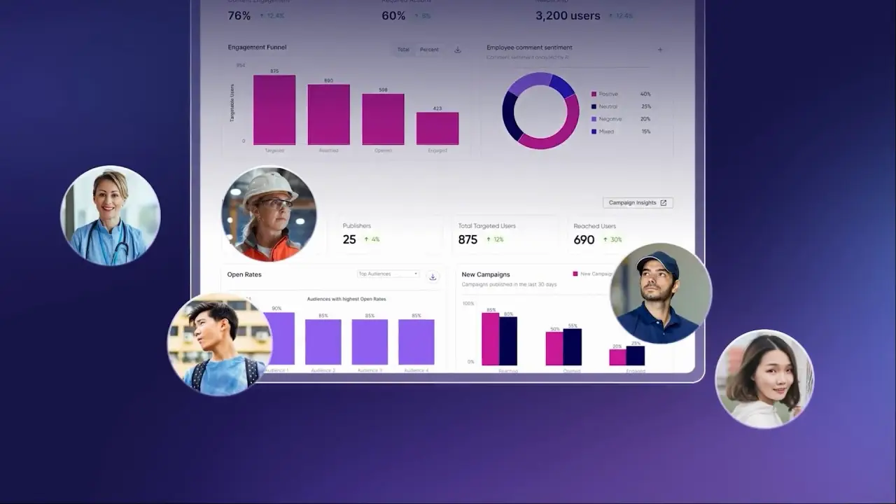 Firstup brand video